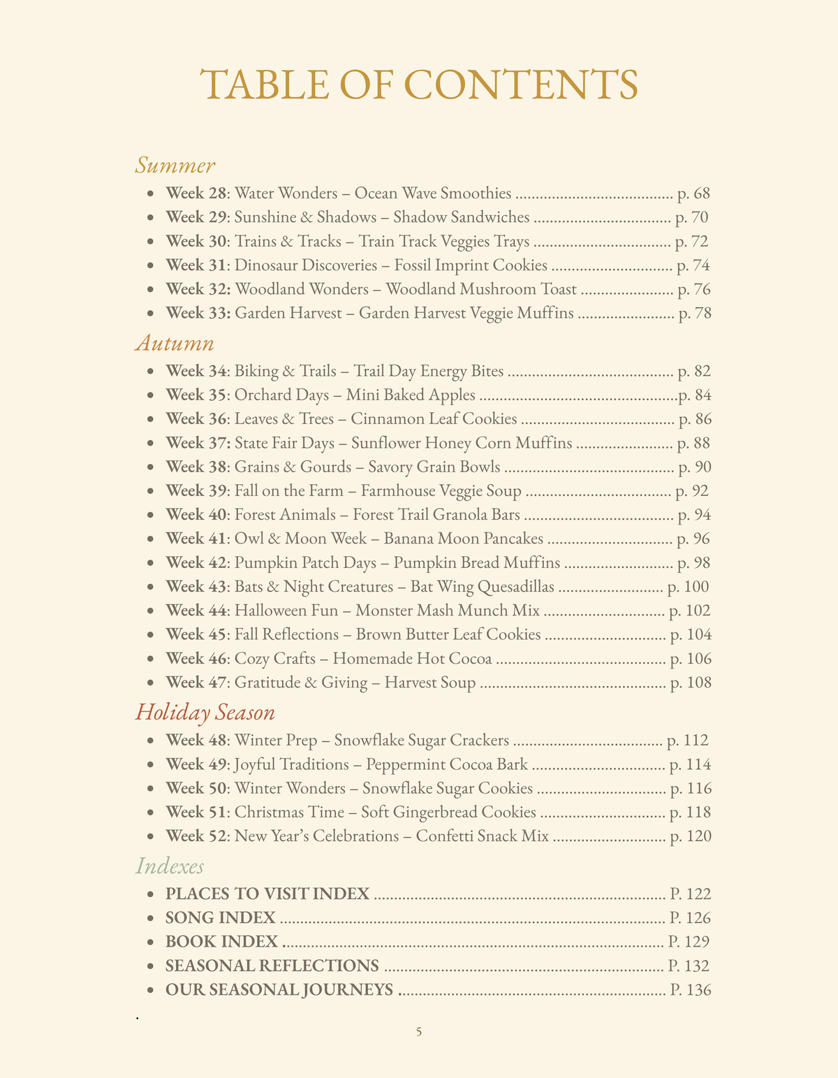 Wichita Family Edition Digital Download
